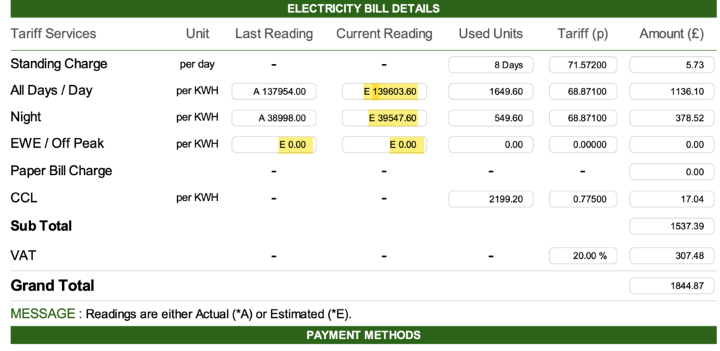 An electricity bill showing estimated and accurate readings